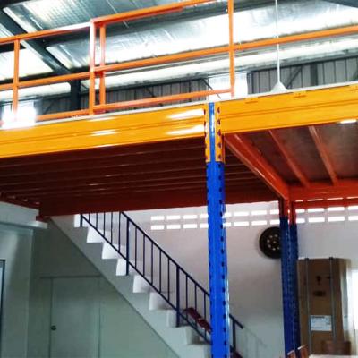 Superblock Rack Supported Platform 001